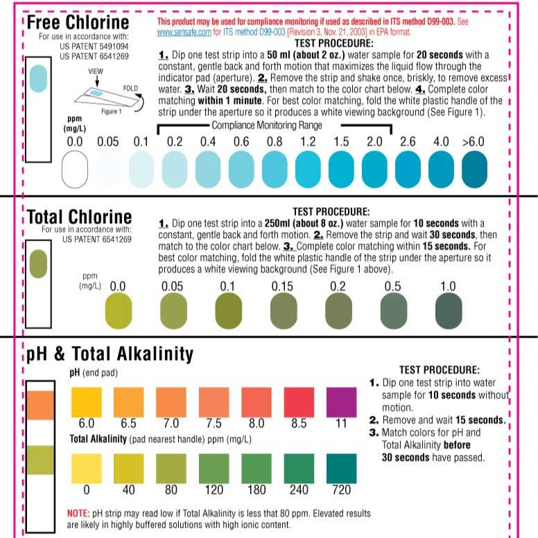 VIVREAU Water Test Kit